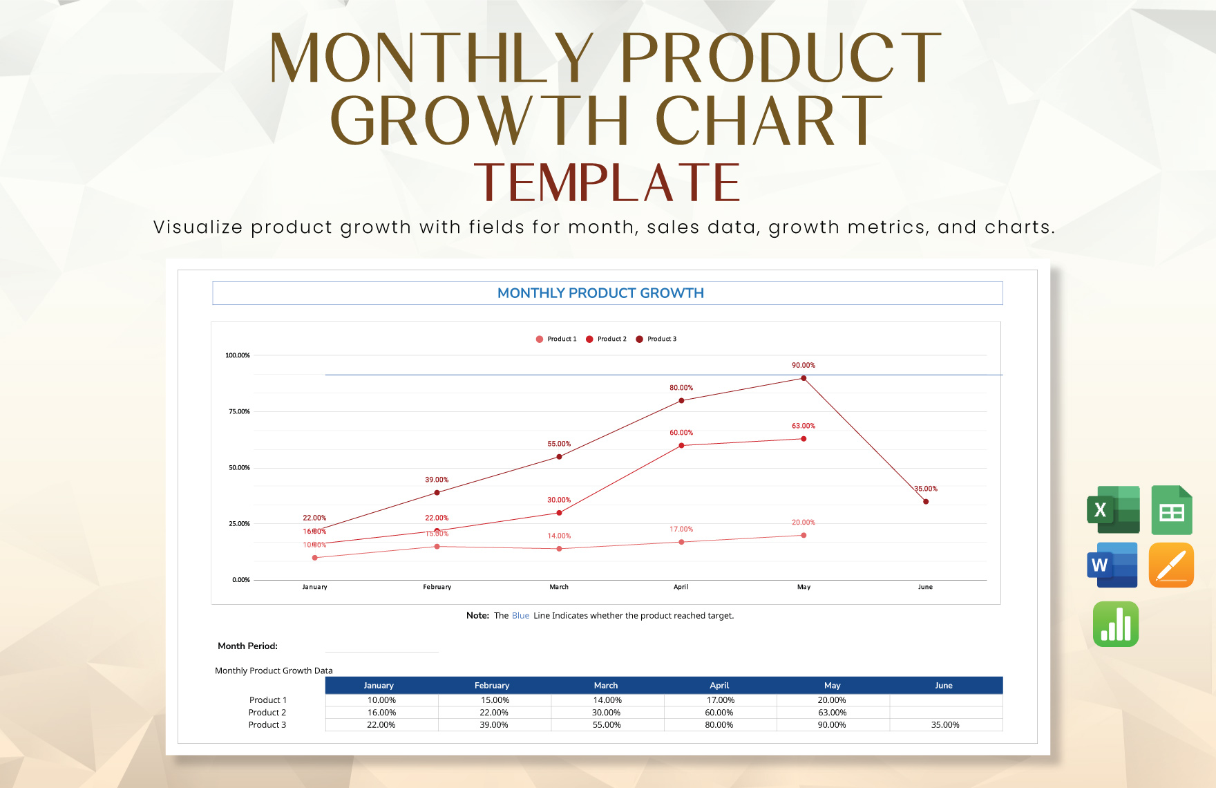 Monthly Product Growth Chart Template in Apple Pages, Word, Apple Numbers, Excel, Google Sheets - Download | Template.net