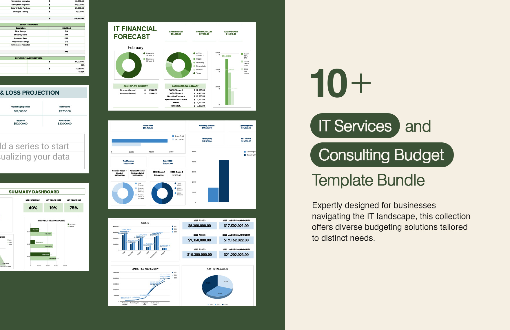 10+ IT Services & Consulting Budget Template Bundle in Excel, Google Sheets to Download