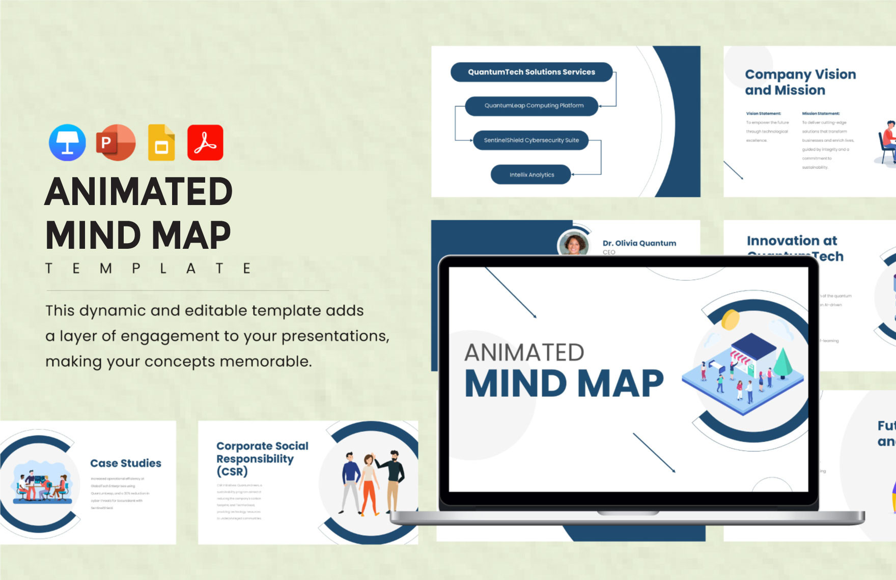 Animated Mind Map Template in PPT, PDF, Google Slides, Apple Keynote - Download | Template.net Animated Mind Map Template in PPT, PDF, Google Slides, Apple Keynote - Download | Template.net