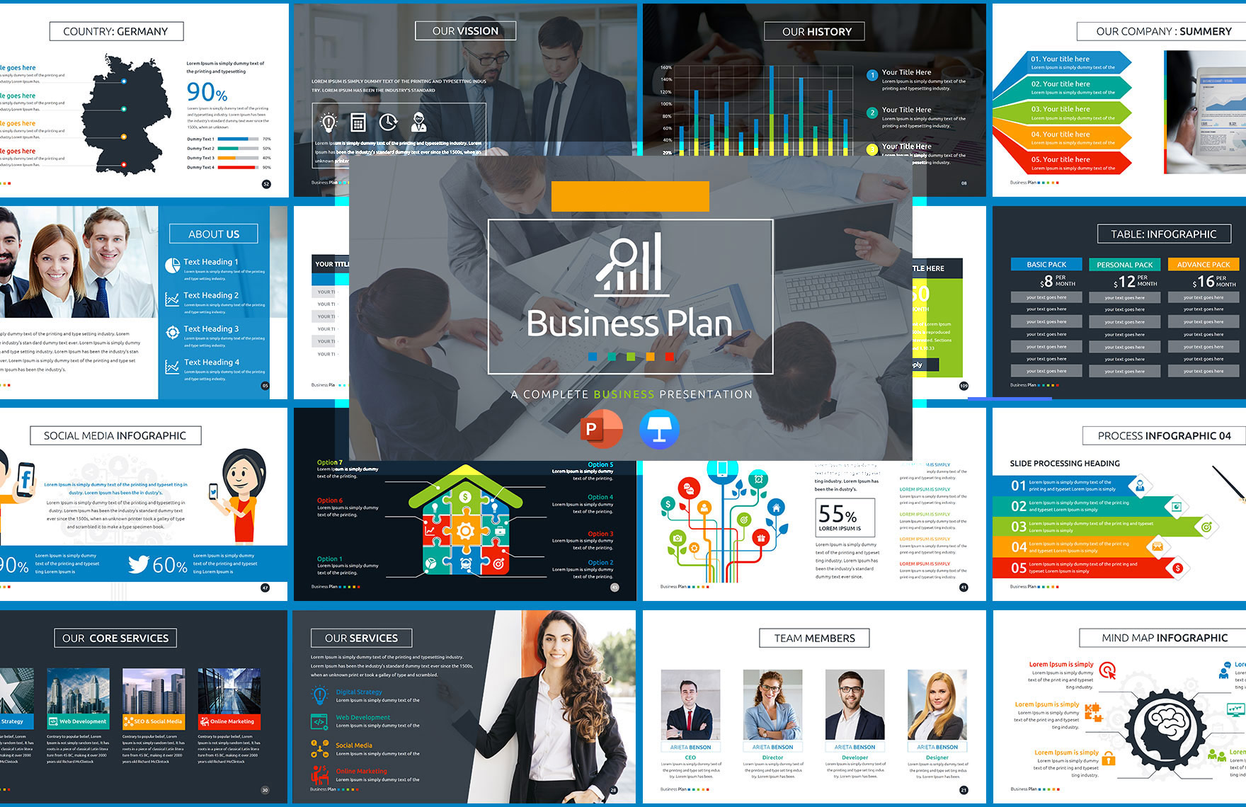 Business Plan Presentation Template in Apple Keynote, PPT - Download | Template.net Business Plan Presentation Template in Apple Keynote, PPT - Download | Template.net