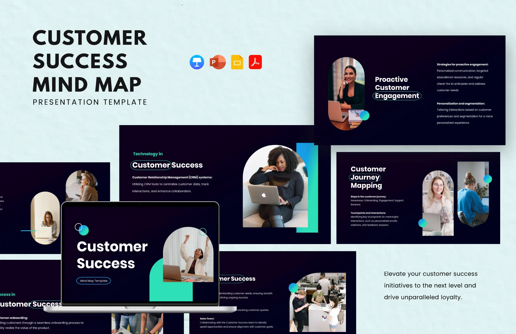 Customer Success Mind Map Template in PDF, PPT, Google Slides, Apple Keynote - Download | Template.net Customer Success Mind Map Template in PDF, PPT, Google Slides, Apple Keynote - Download | Template.net