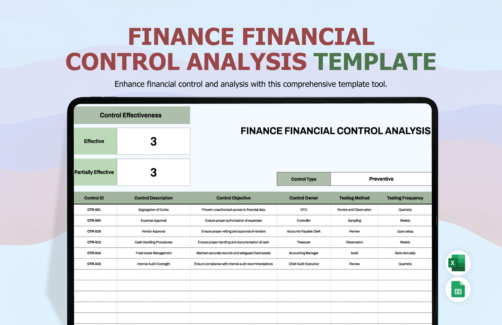 Finance Financial Control Analysis Template