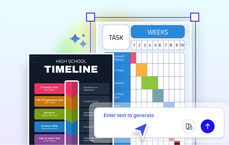 AI Timeline Maker Tool