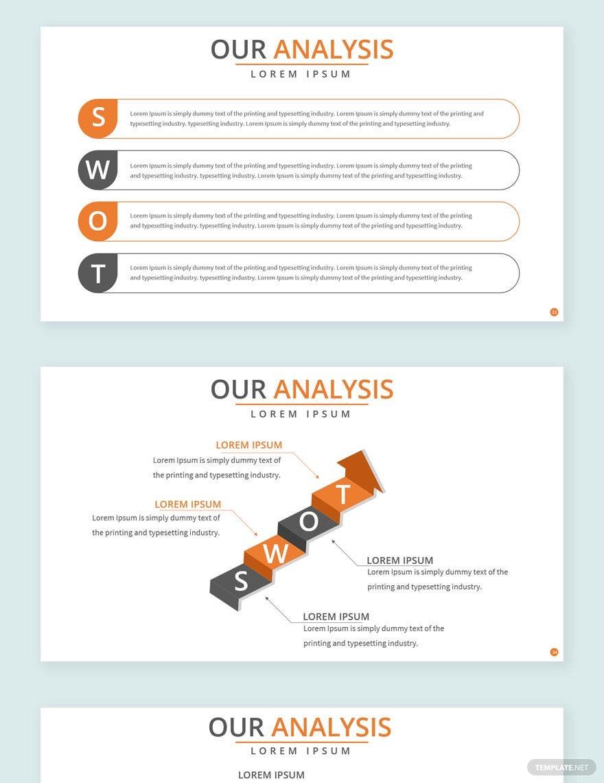 Multipurpose Business Presentation Template in Apple Keynote, PowerPoint - Download | Template.net