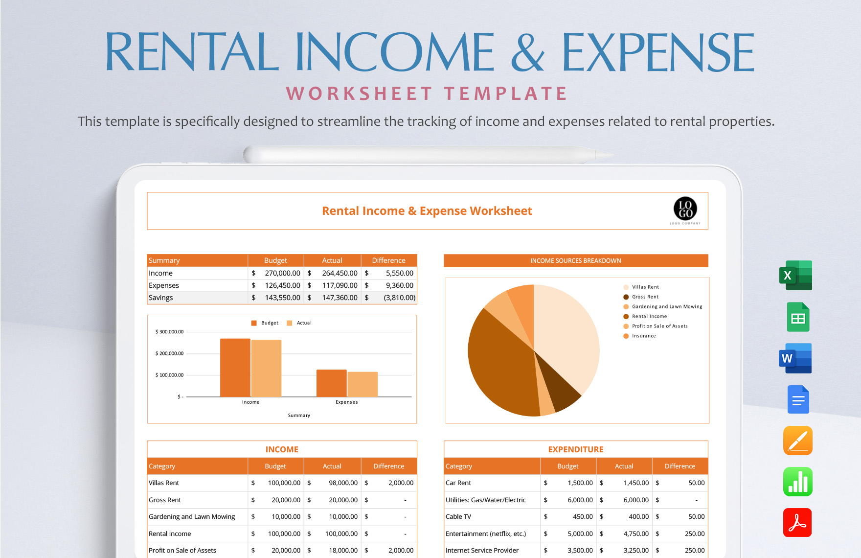 Rental Income & Expense Worksheet Template in Google Sheets, Apple Numbers, Word, Pages, Google Docs, PDF, Excel - Download | Template.net