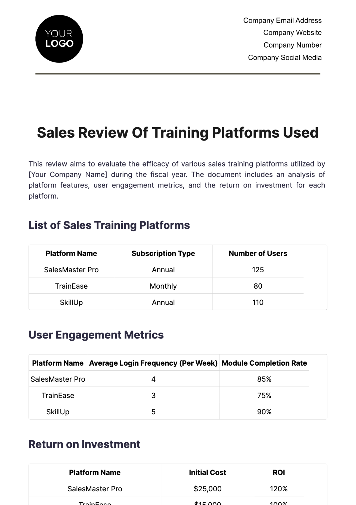 Sales Review of Training Platforms Used Template