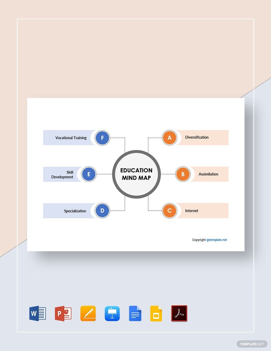 Sample Education Mind Map Template in Google Docs, Google Slides, PDF, PowerPoint, Word, Apple Keynote, Pages - Download | Template.net