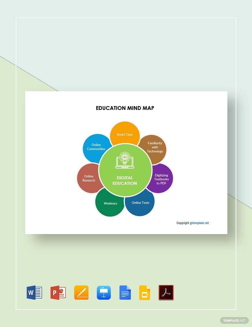 Simple Education Mind Map Template in Google Docs, PowerPoint, Apple Keynote, Pages, Word, PDF, Google Slides - Download | Template.net