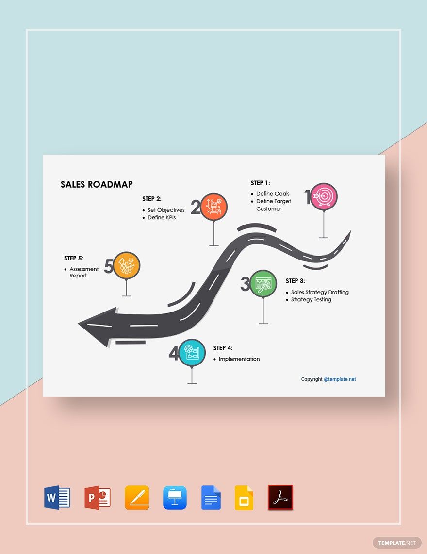 Simple Sales Roadmap Template in Google Docs, Google Slides, Word, PDF, Pages, PowerPoint, Apple Keynote - Download | Template.net