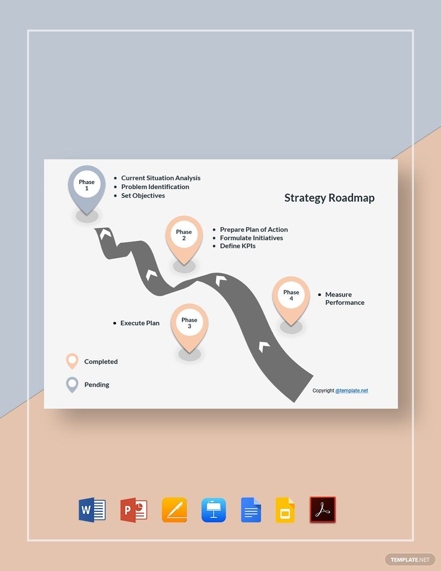 Simple Strategy Roadmap Template in Apple Keynote, Word, PowerPoint, Pages, PDF, Google Docs, Google Slides - Download | Template.net