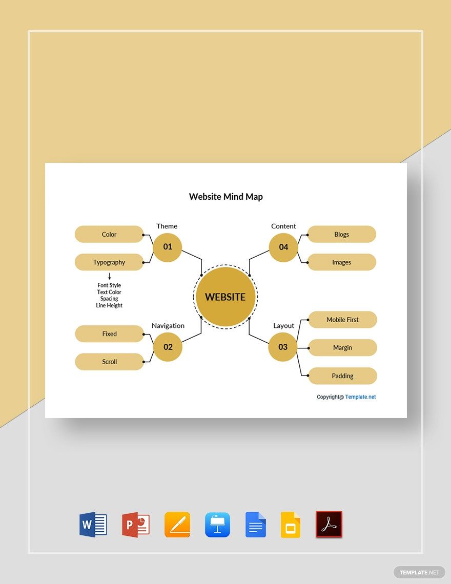 Simple Website Mind Map Template in Google Docs, Google Slides, PDF, Apple Keynote, Word, Pages, PowerPoint - Download | Template.net