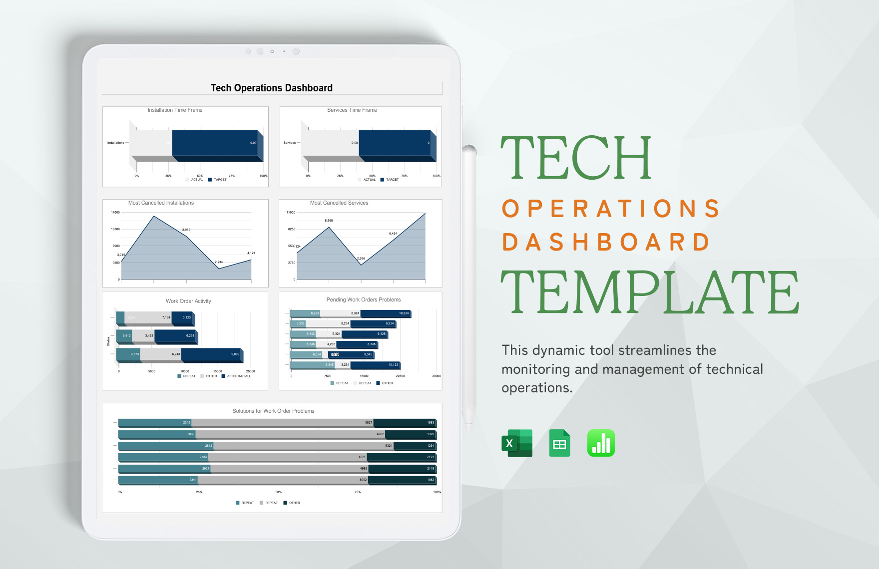 Tech Operations Dashboard Template in Apple Numbers, Excel, Google Sheets - Download | Template.net