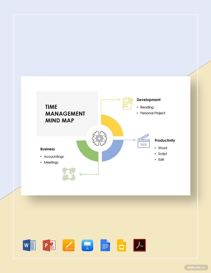 Time Management Mind Map Template in Google Docs, Apple Keynote, PDF, Pages, Word, PowerPoint, Google Slides - Download | Template.net