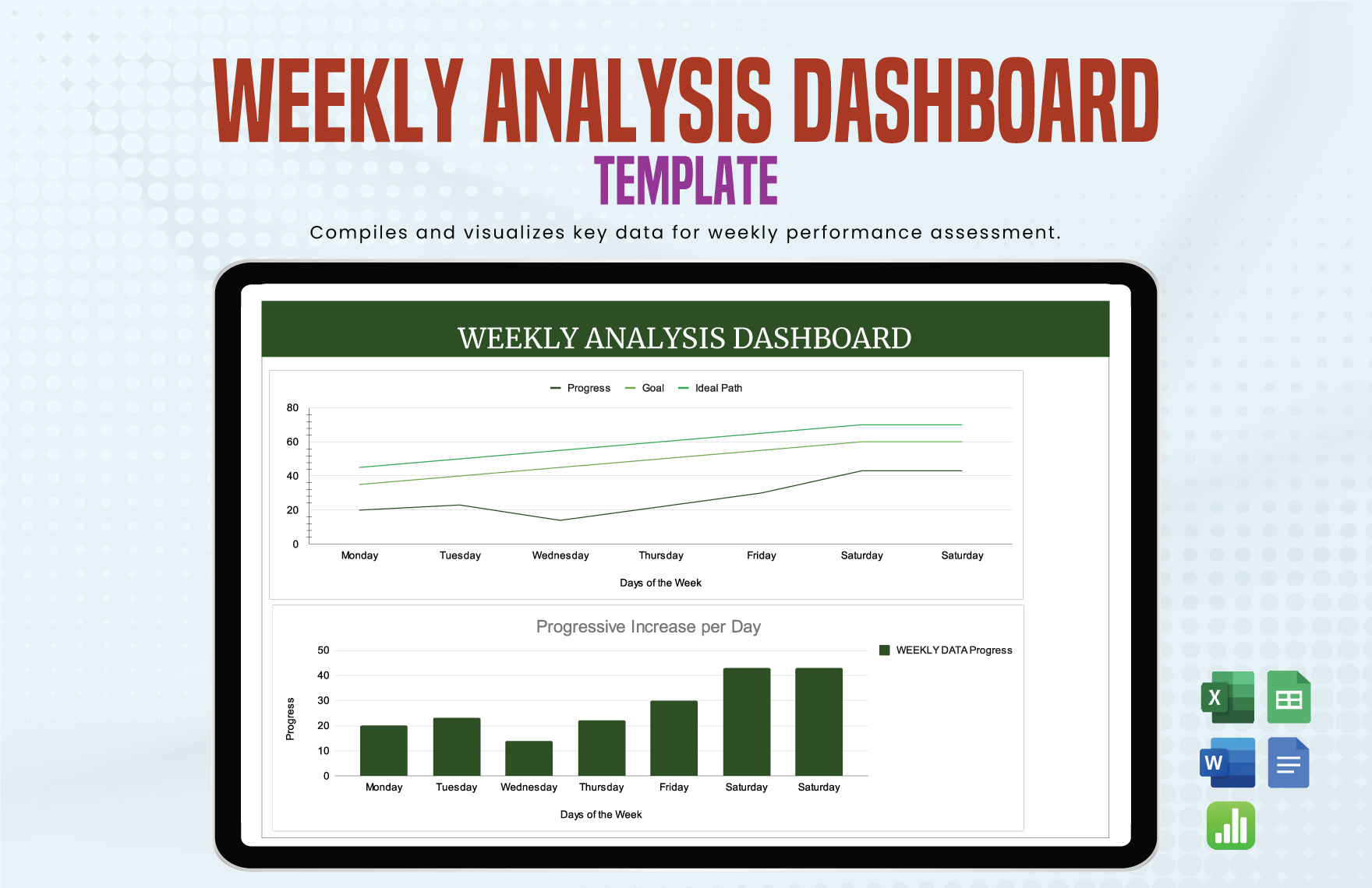 Weekly Analysis Dashboard Template in Apple Numbers, Google Docs, Excel, Google Sheets, Word - Download | Template.net