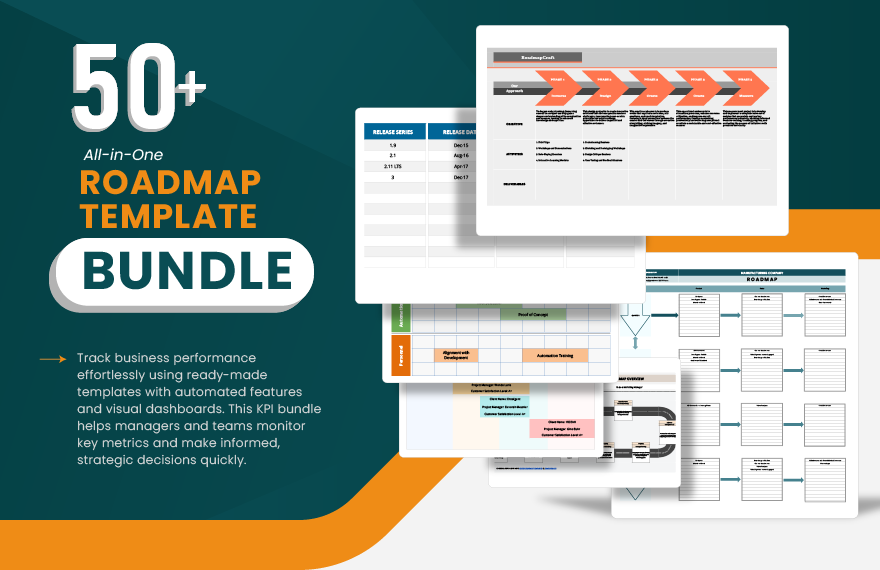 50+ All-in-One Roadmap Template Bundle in Excel, Google Sheets to Download