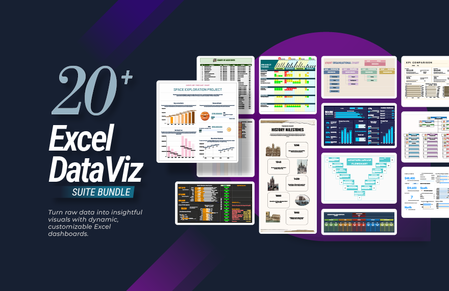 20+ Excel DataViz Suite Template Bundle in Excel, Google Sheets to Download
