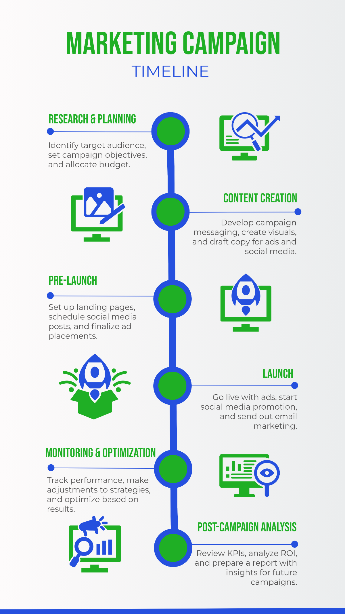 Marketing Campaign Timeline Template