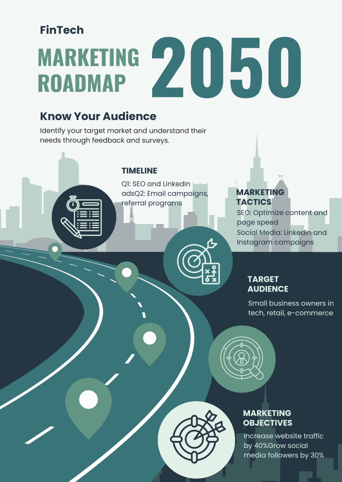 Marketing Roadmap Infographic Template