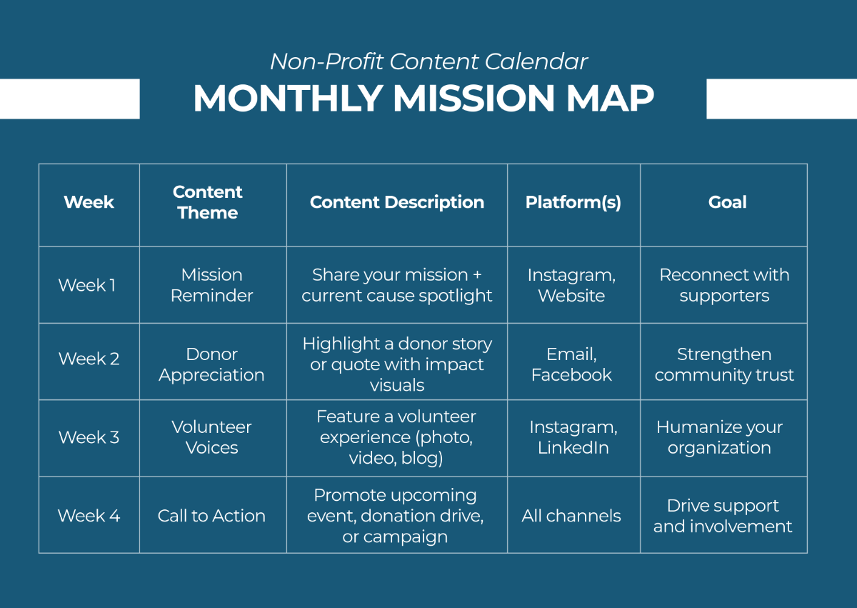 Non-Profit Content Calendar Template